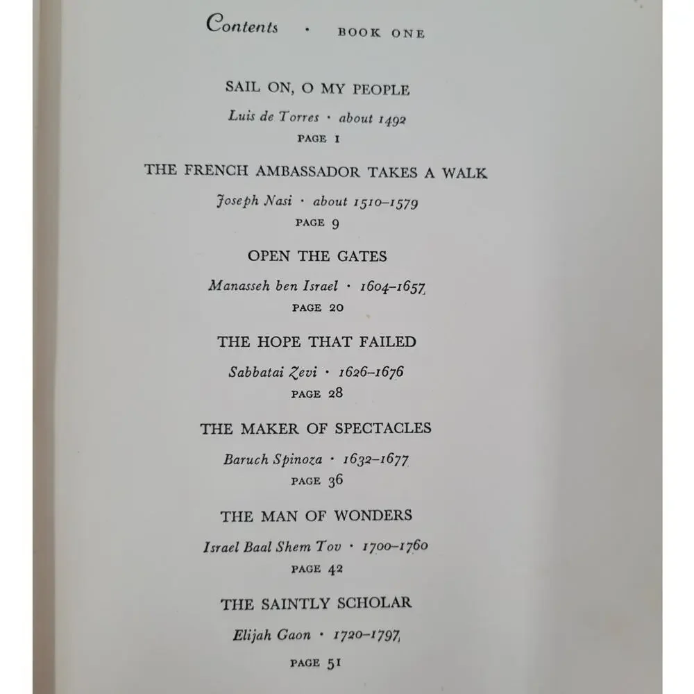 Giants on Earth 1940 Debra Pessin Rare Vintage Judaica Historical‎ Hardcover